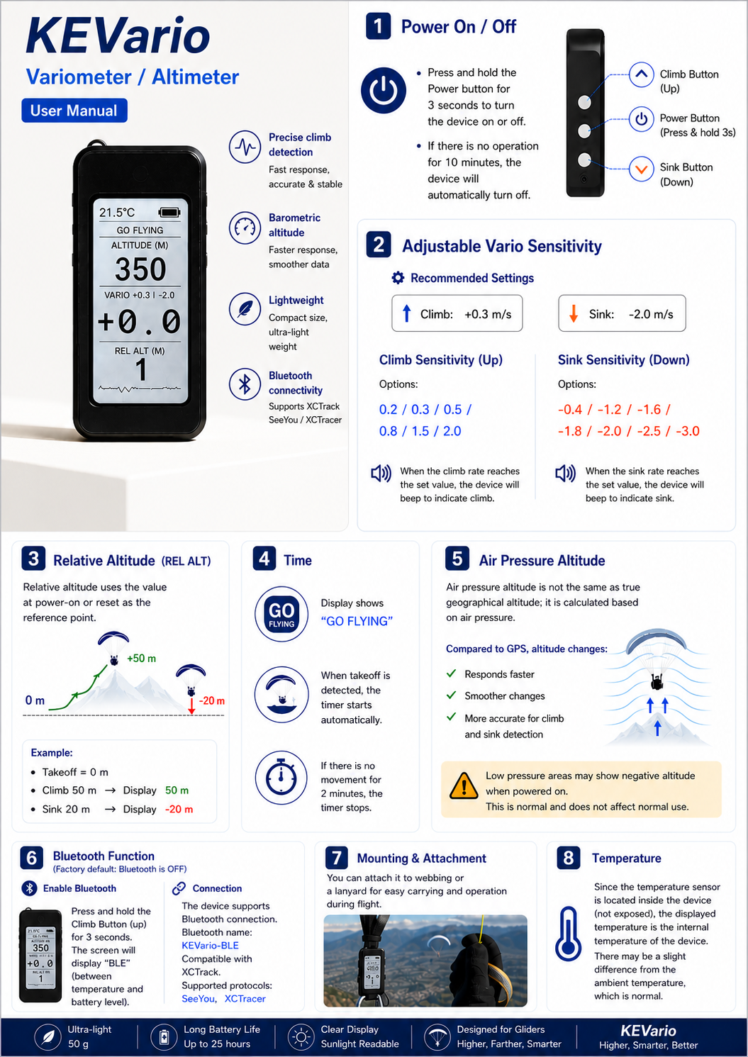 KEVario English manual