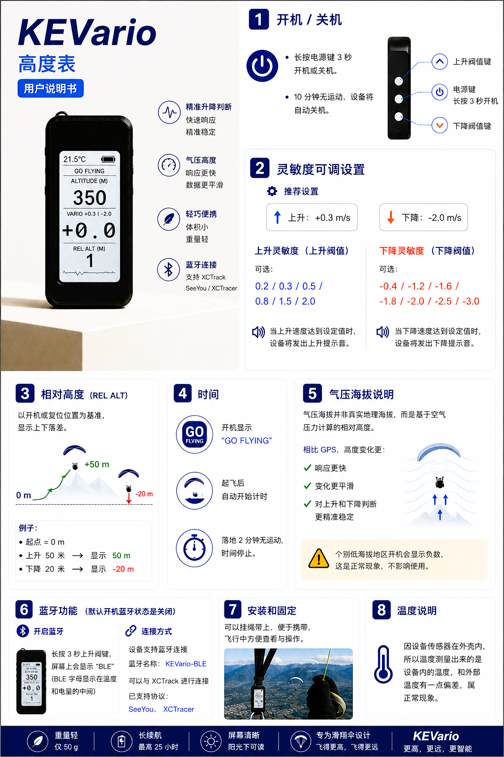 KEVario 中文说明书